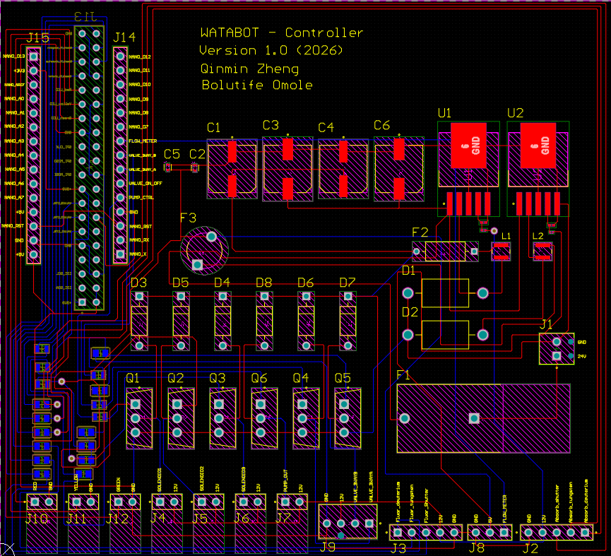 PCB2D